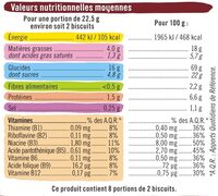 Biscuits riches en vitamines - Beslenme gerçekleri - fr