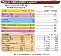 Biscuits aux pépites de chocolat riches en vitamines - Beslenme gerçekleri - fr