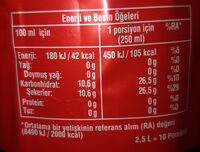 Coca Cola 2,5 lt - Beslenme gerçekleri - tr